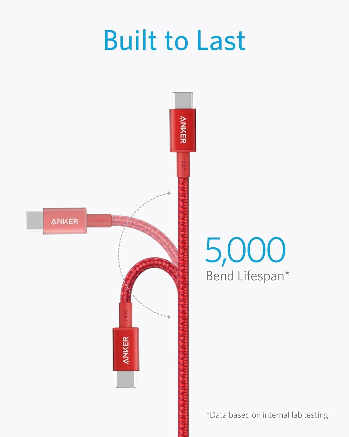 Anker USB C to USB C Charger Cable, 100W Fast Charging Cable (6 ft/1.8m)