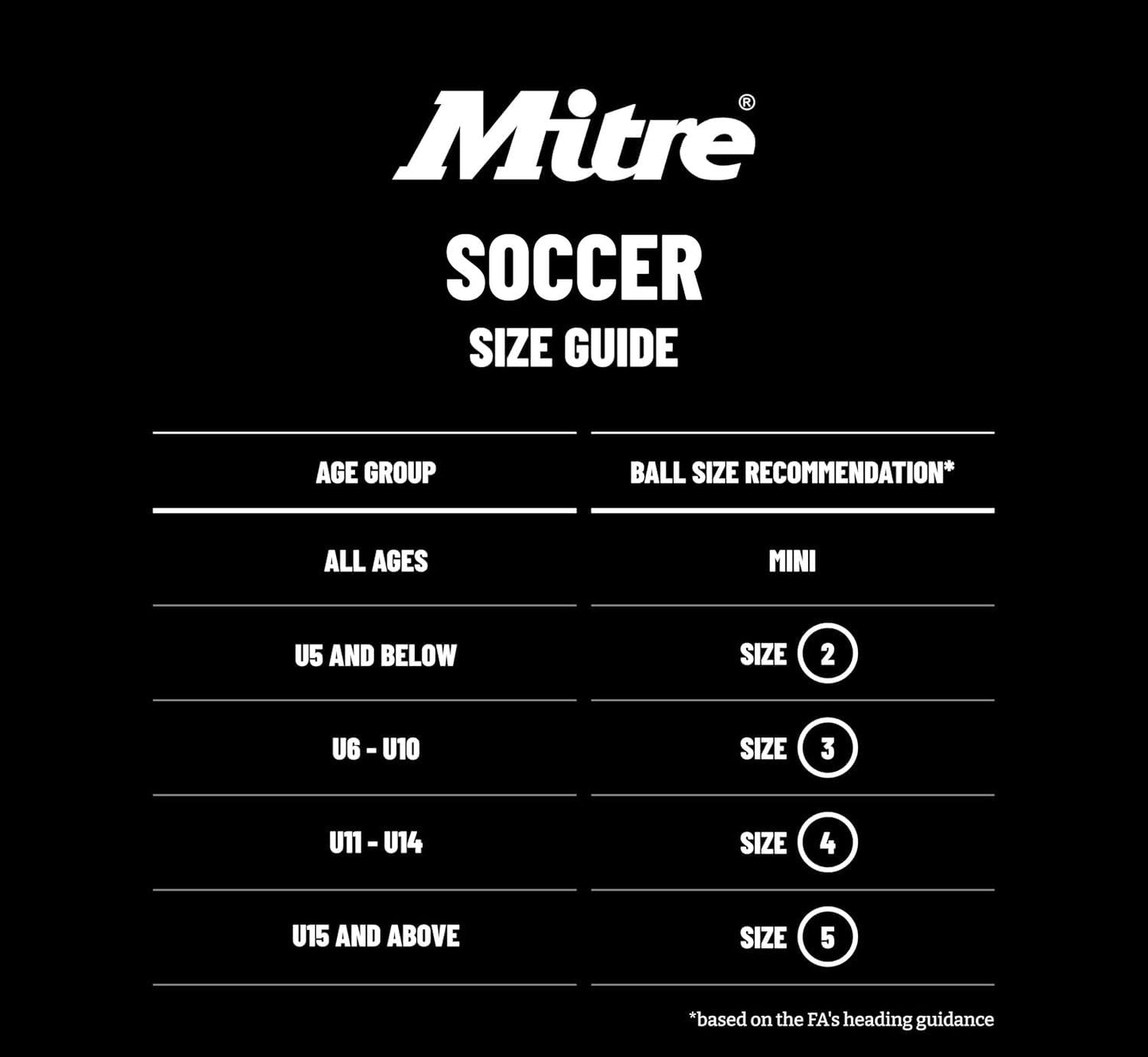 Mitre Unisex Impel L30P Football, Highly Durable, Shape Retention,Football