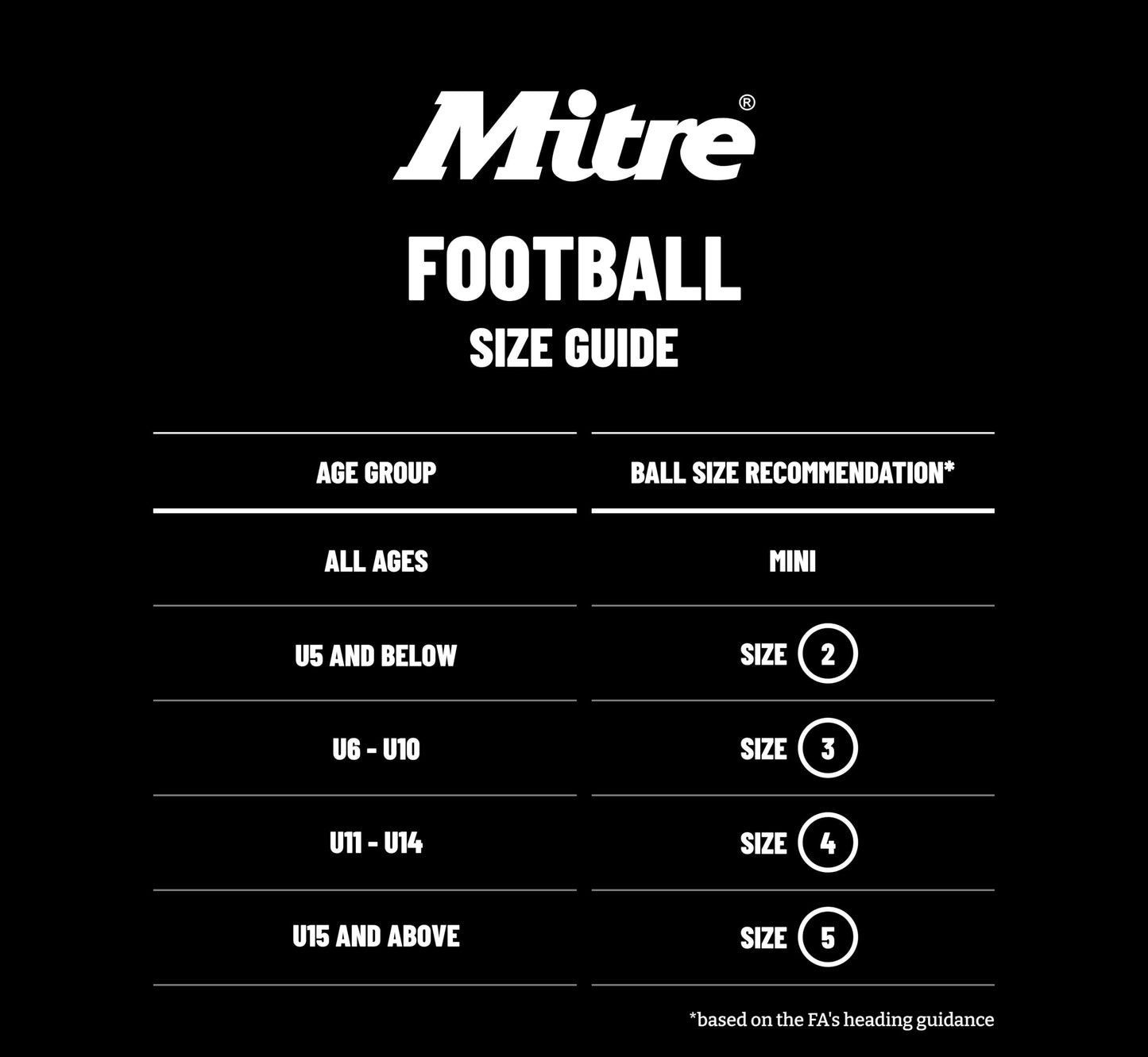 Mitre Unisex Impel L30P Football, Highly Durable, Shape Retention,Football