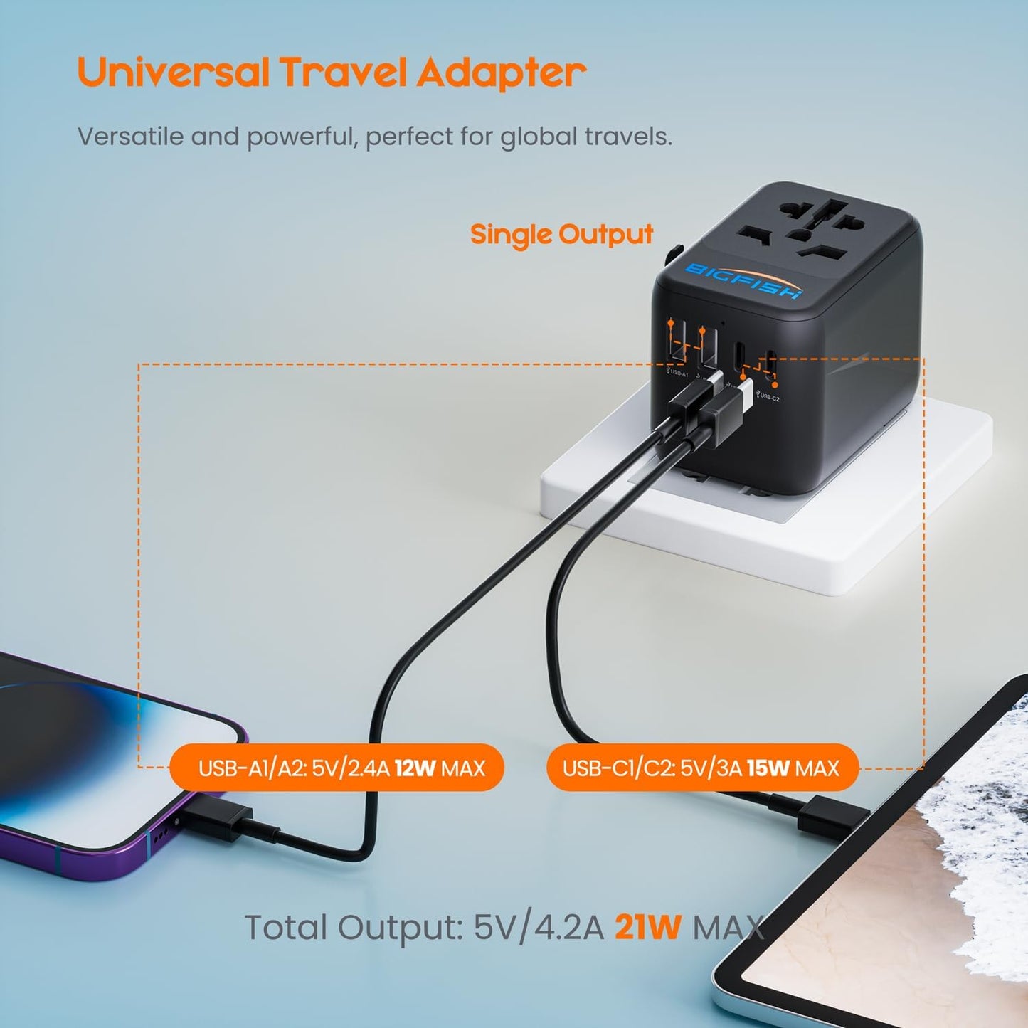 Bigfish Universal Travel Adapter, Travel Plug Adapter Worldwide