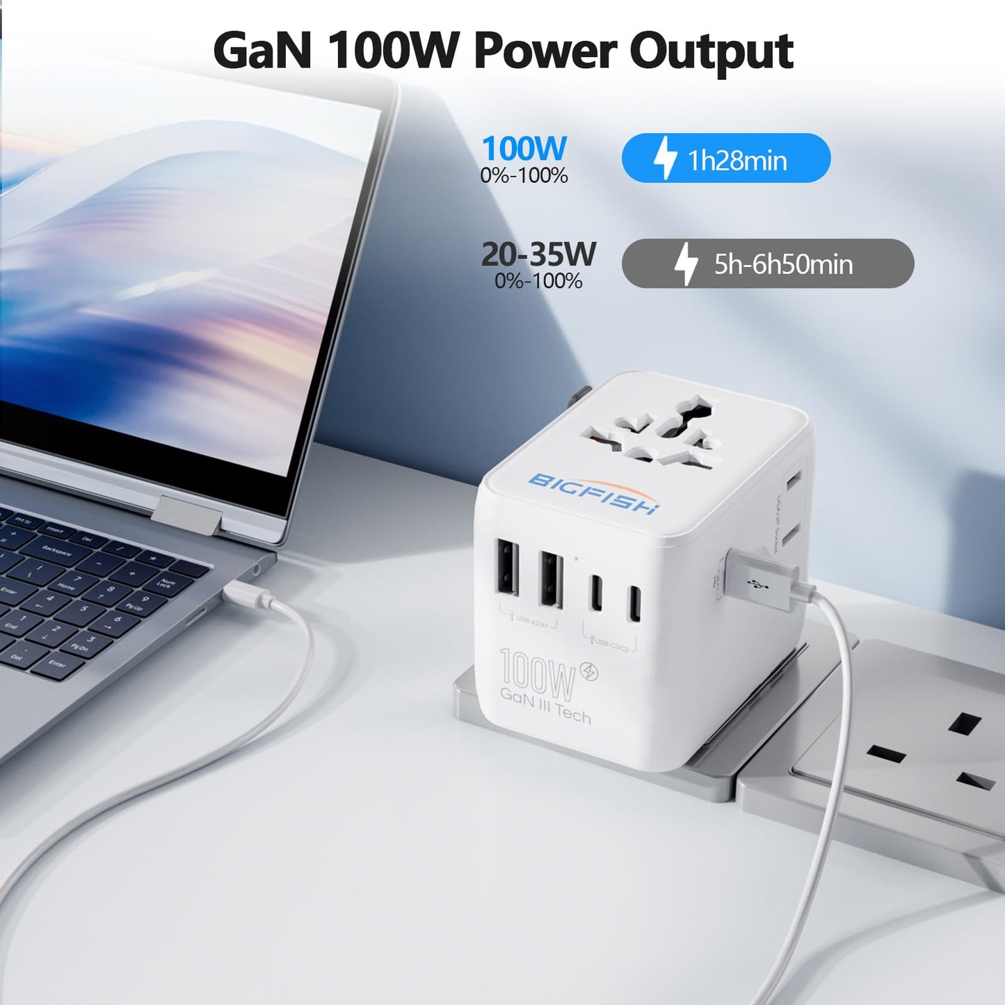 Bigfish Universal Travel Adapter, Travel Plug Adapter Worldwide