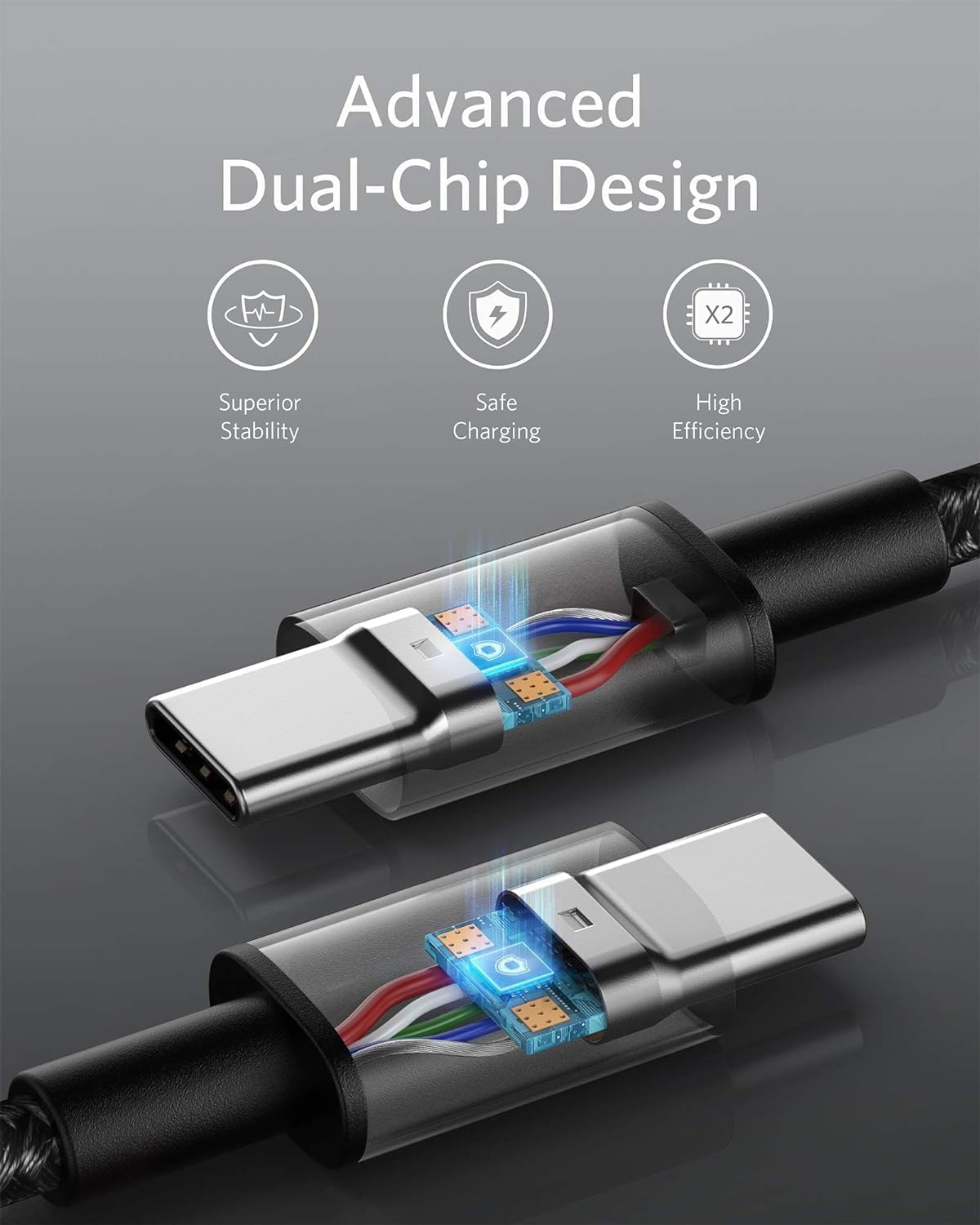 Anker USB C to USB C Charger Cable, 100W Fast Charging Cable (6 ft/1.8m)