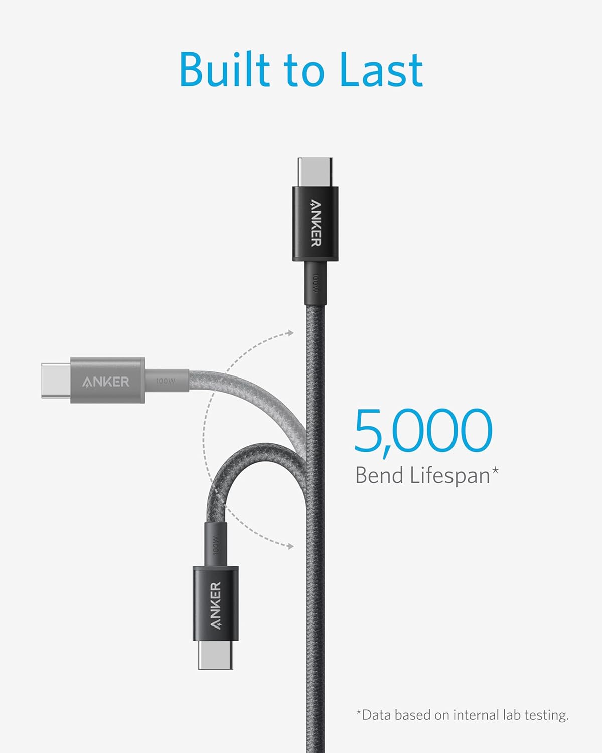 Anker USB C to USB C Charger Cable, 100W Fast Charging Cable (6 ft/1.8m)