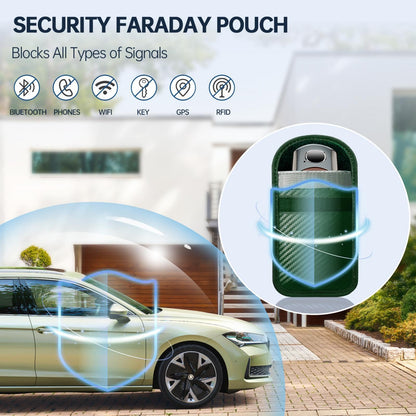 caslord 2 Pack Faraday Pouch for Car Keys