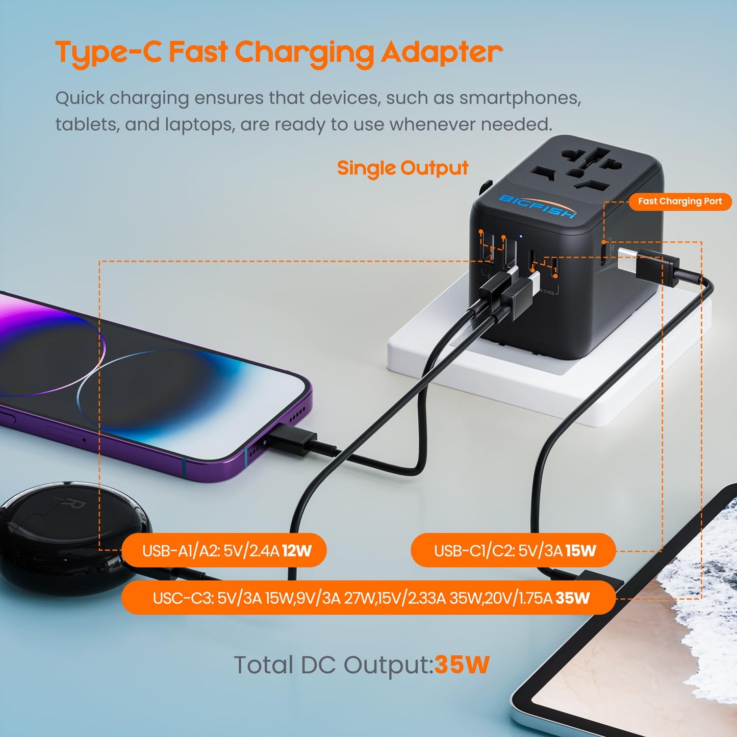 Bigfish Universal Travel Adapter, Travel Plug Adapter Worldwide