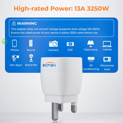 Bigfish Universal Travel Adapter, Travel Plug Adapter Worldwide