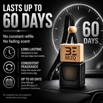 SAVAGE Car Fragrances Inspired Car Air Freshener for Men Diffuser Scent Luxury Ornament Long Lasting (SAVAG INSPIRED) BEZQ