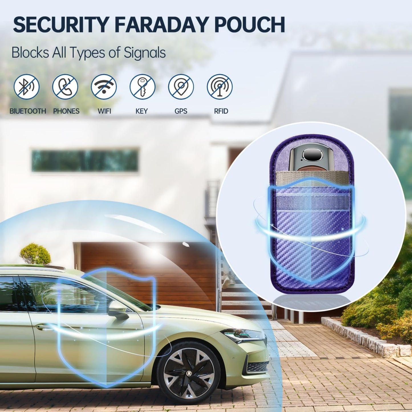caslord 2 Pack Faraday Pouch for Car Keys