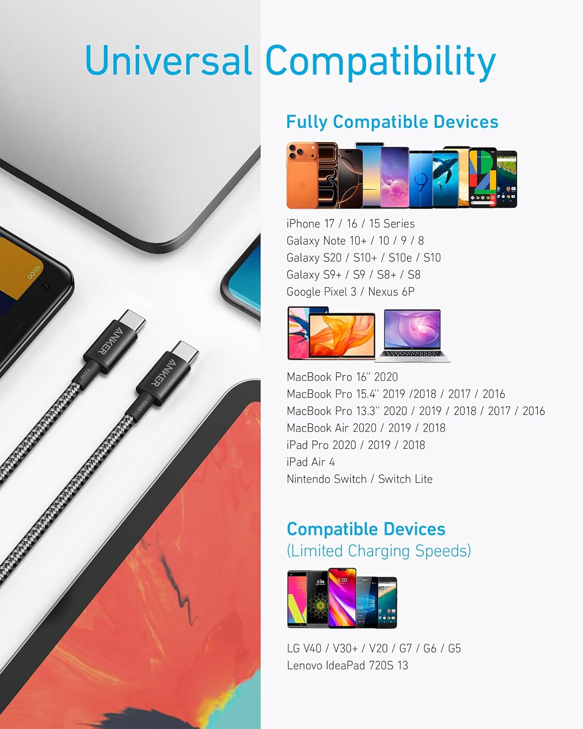 Anker USB C to USB C Charger Cable, 100W Fast Charging Cable (6 ft/1.8m)