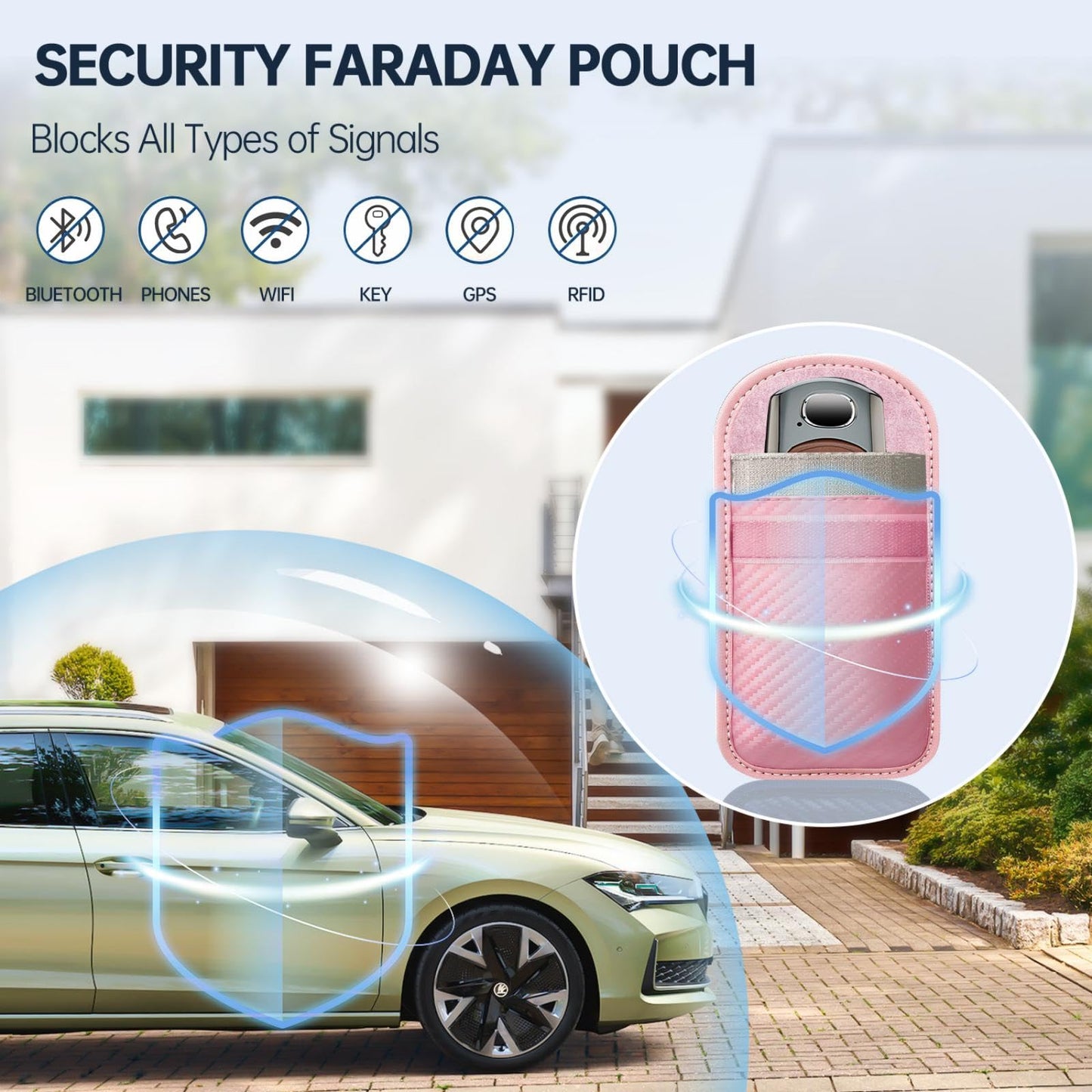 caslord 2 Pack Faraday Pouch for Car Keys