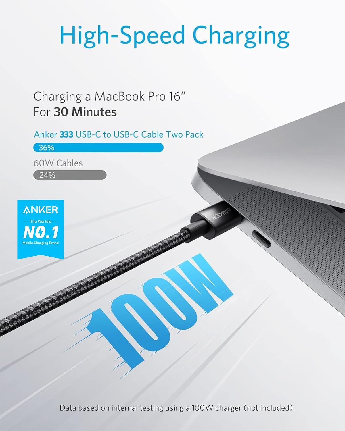Anker USB C to USB C Charger Cable, 100W Fast Charging Cable (6 ft/1.8m)