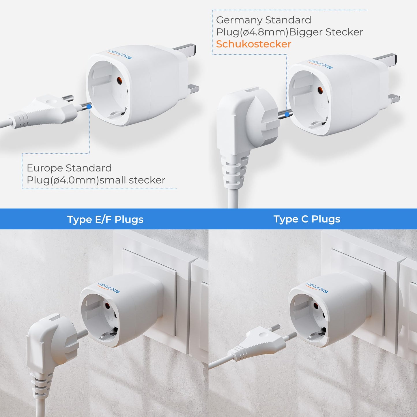 Bigfish Universal Travel Adapter, Travel Plug Adapter Worldwide