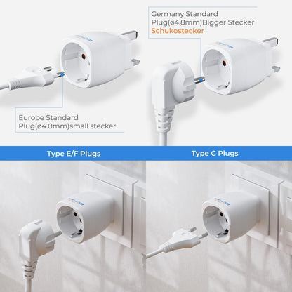 Bigfish Universal Travel Adapter, Travel Plug Adapter Worldwide
