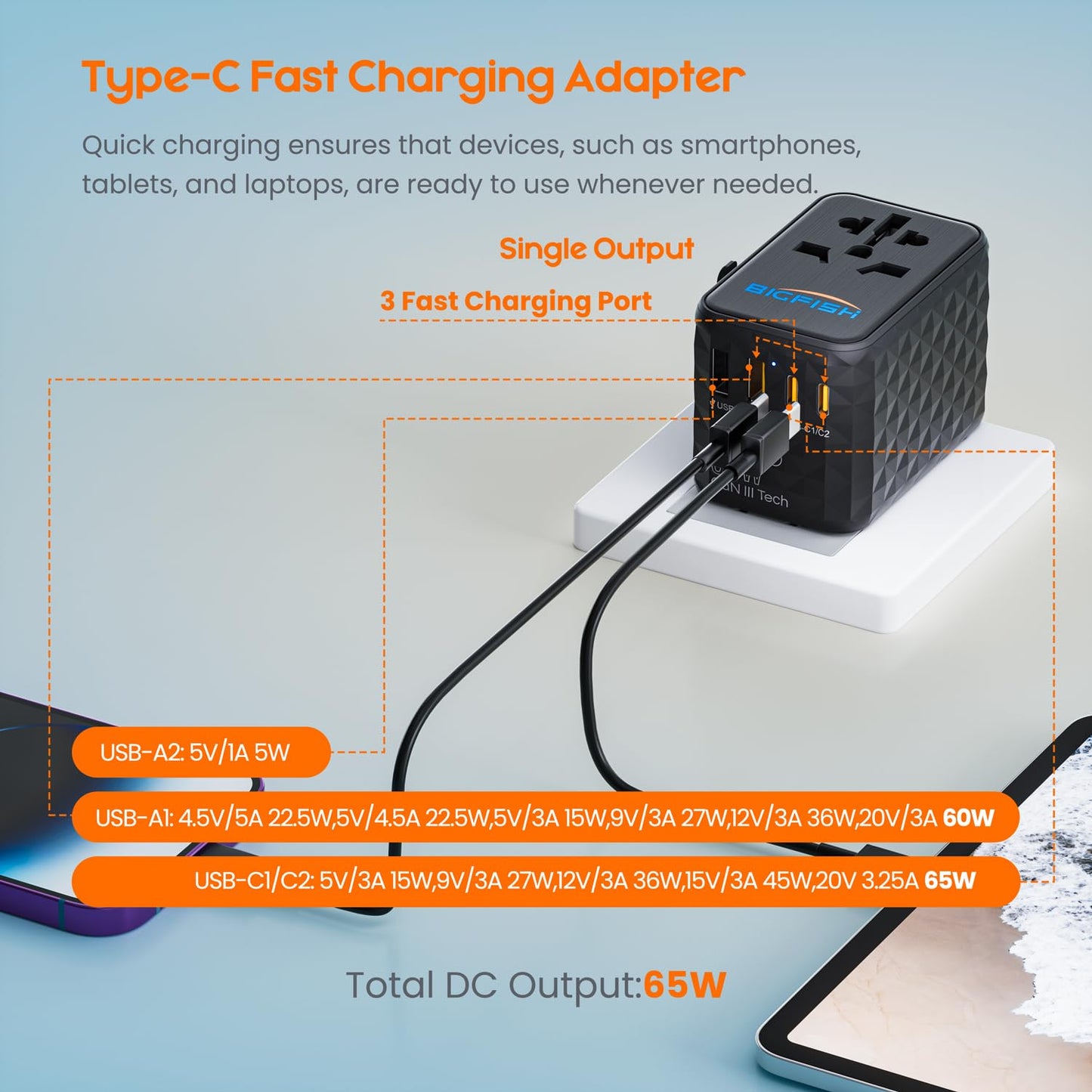 Bigfish Universal Travel Adapter, Travel Plug Adapter Worldwide