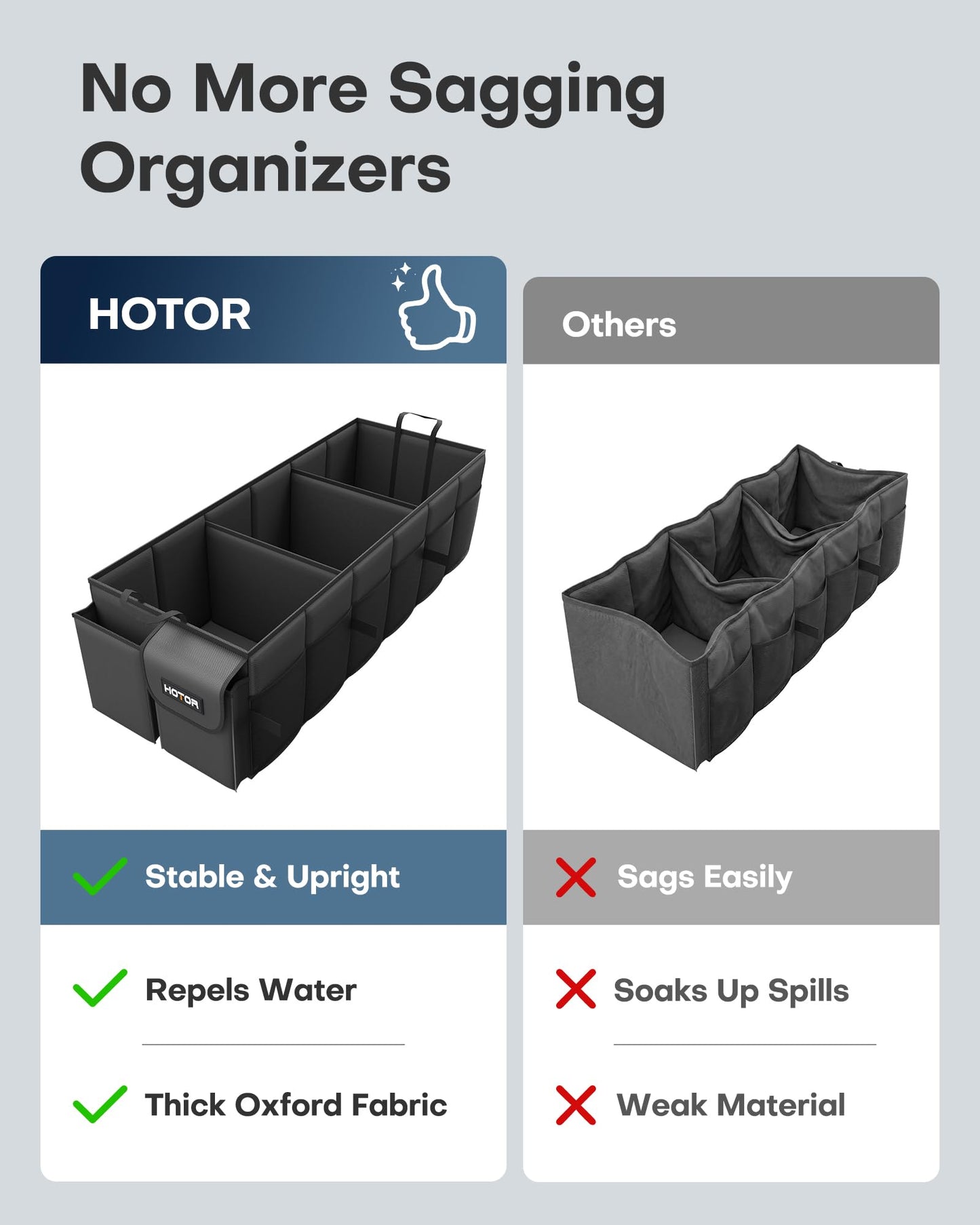 HOTOR Car Boot Oganiser - Auto Trunk Organizer Collapsible 2 Compartments