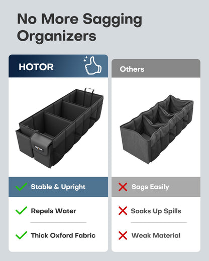 HOTOR Car Boot Oganiser - Auto Trunk Organizer Collapsible 2 Compartments
