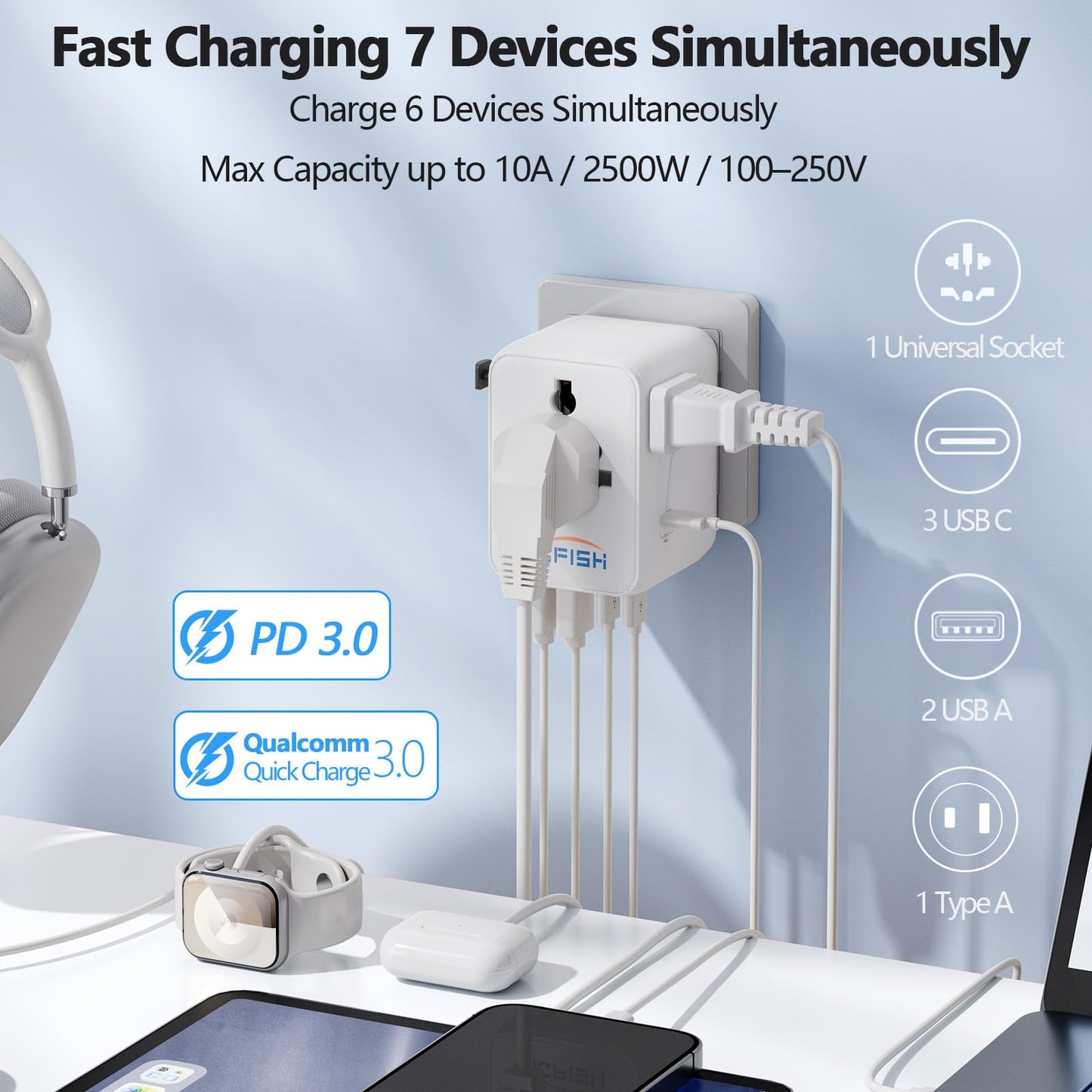 Bigfish Universal Travel Adapter, Travel Plug Adapter Worldwide