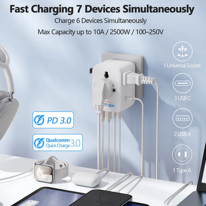 Bigfish Universal Travel Adapter, Travel Plug Adapter Worldwide