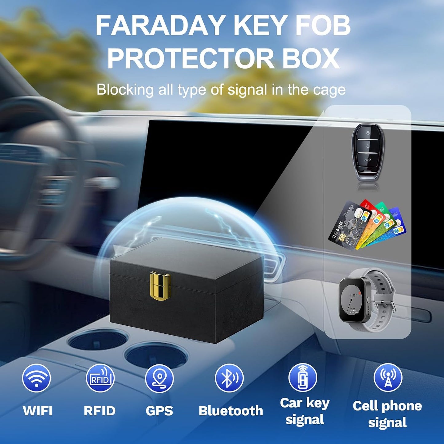 lanpard Faraday Box for Car Keys, Keyless Signal Blocking Anti-Theft Key Protector Signal Blocking Box (Pack of 2)