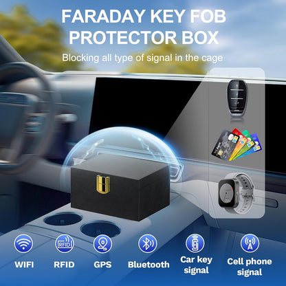 lanpard Faraday Box for Car Keys, Keyless Signal Blocking Anti-Theft Key Protector Signal Blocking Box (Pack of 2)