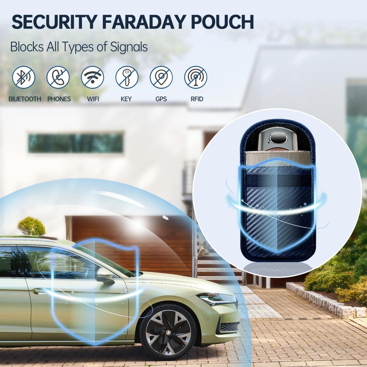 caslord 2 Pack Faraday Pouch for Car Keys