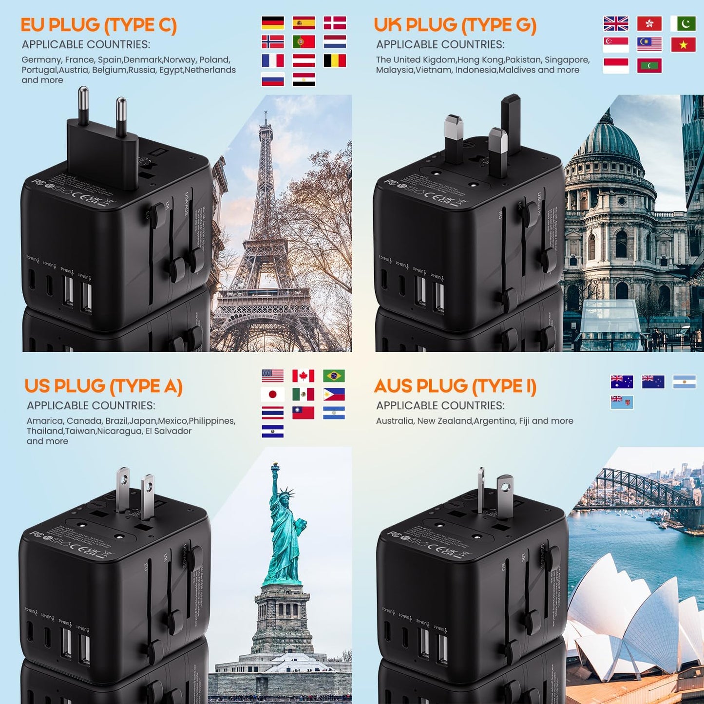 Bigfish Universal Travel Adapter, Travel Plug Adapter Worldwide