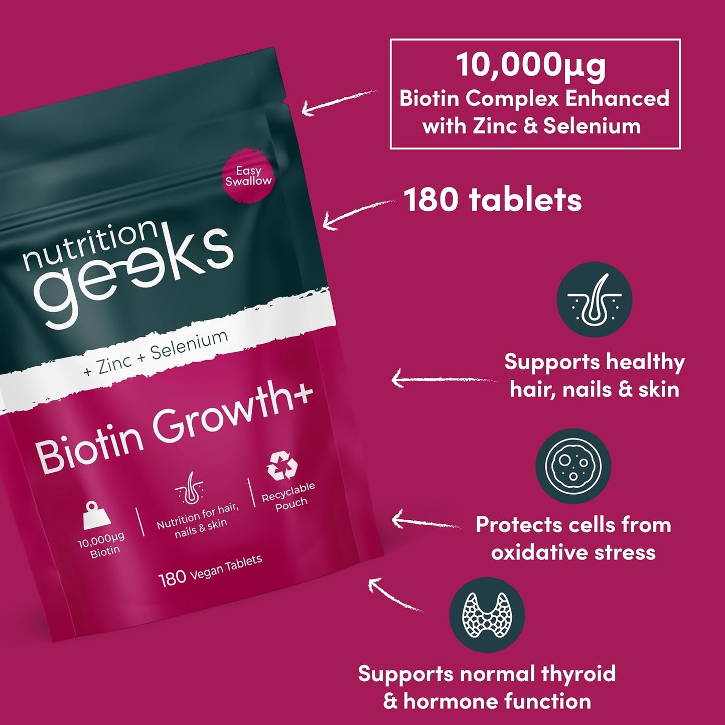Biotin Hair Growth Supplement - 180 Vegan Tablets for Women & Men
