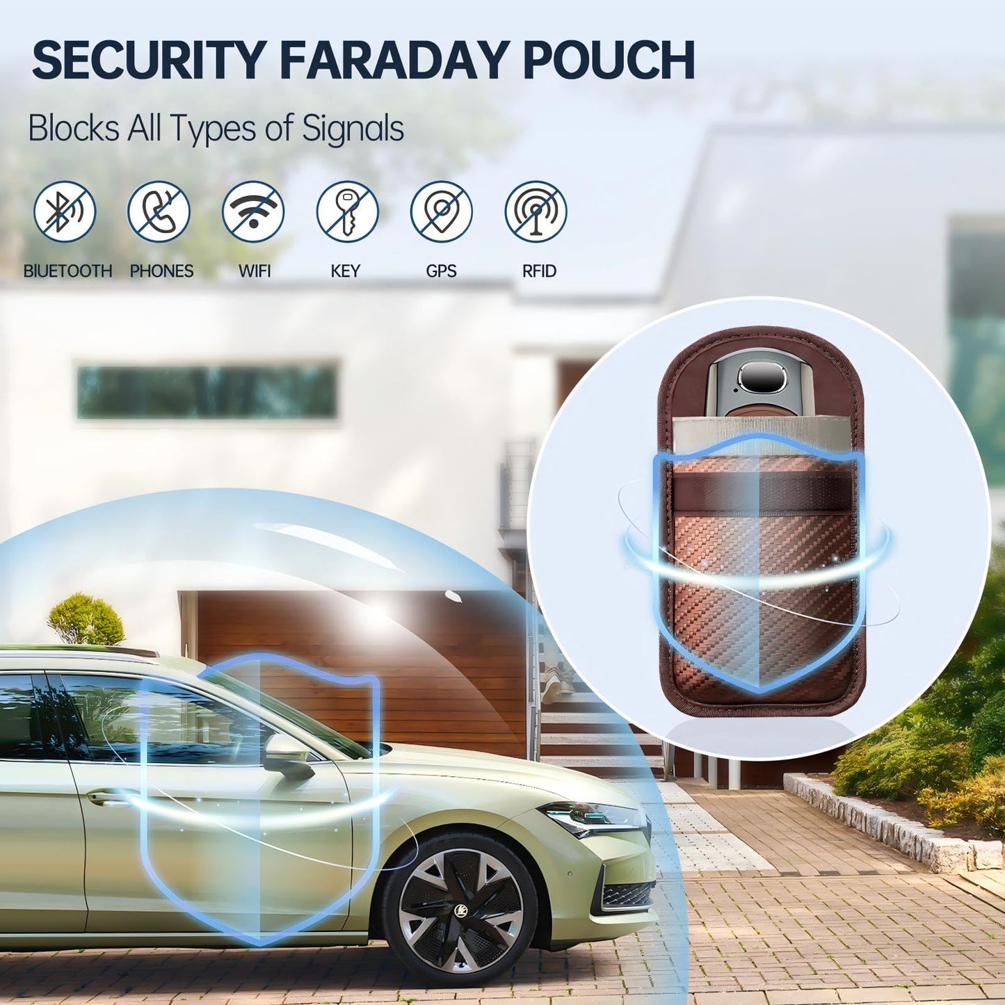 caslord 2 Pack Faraday Pouch for Car Keys