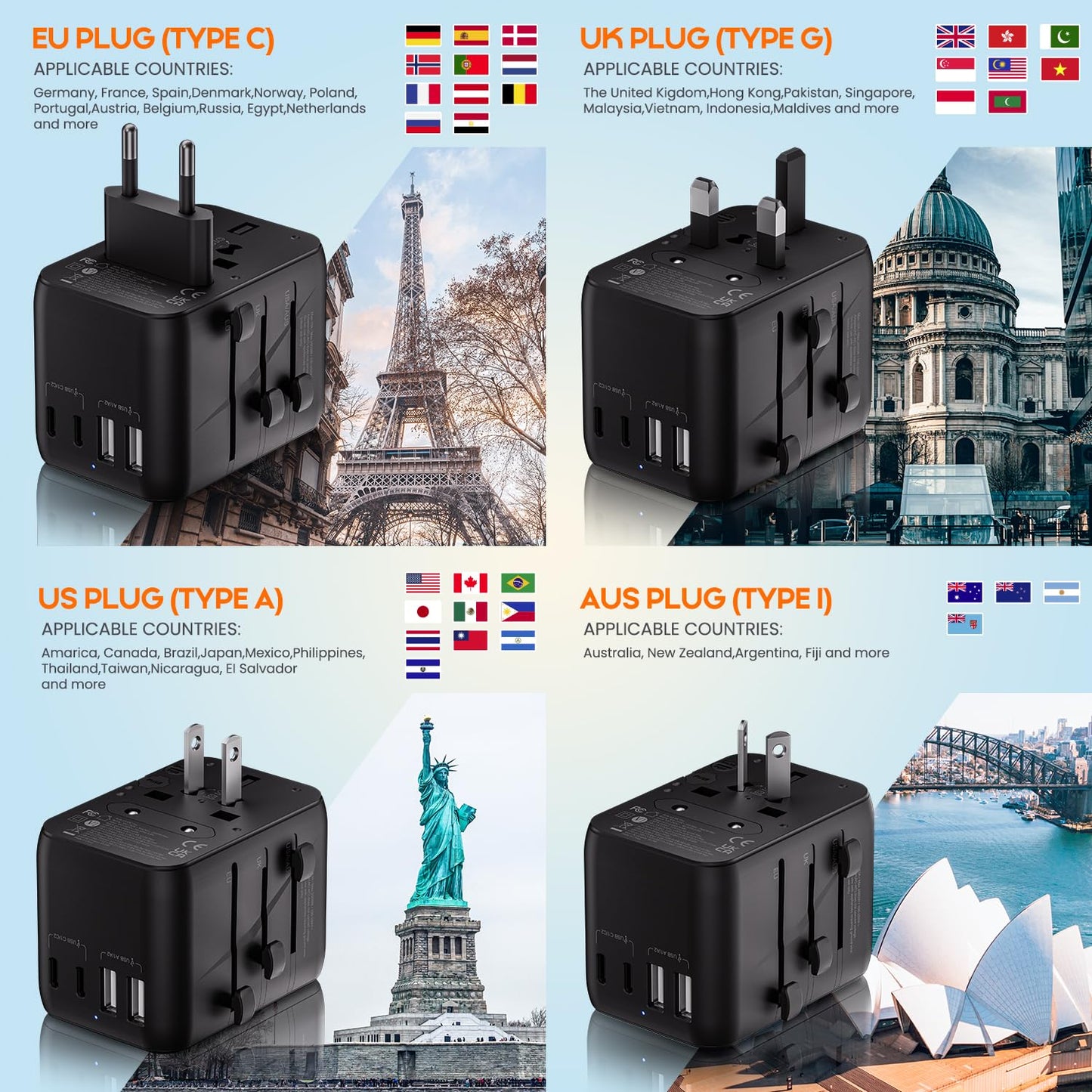 Bigfish Universal Travel Adapter, Travel Plug Adapter Worldwide