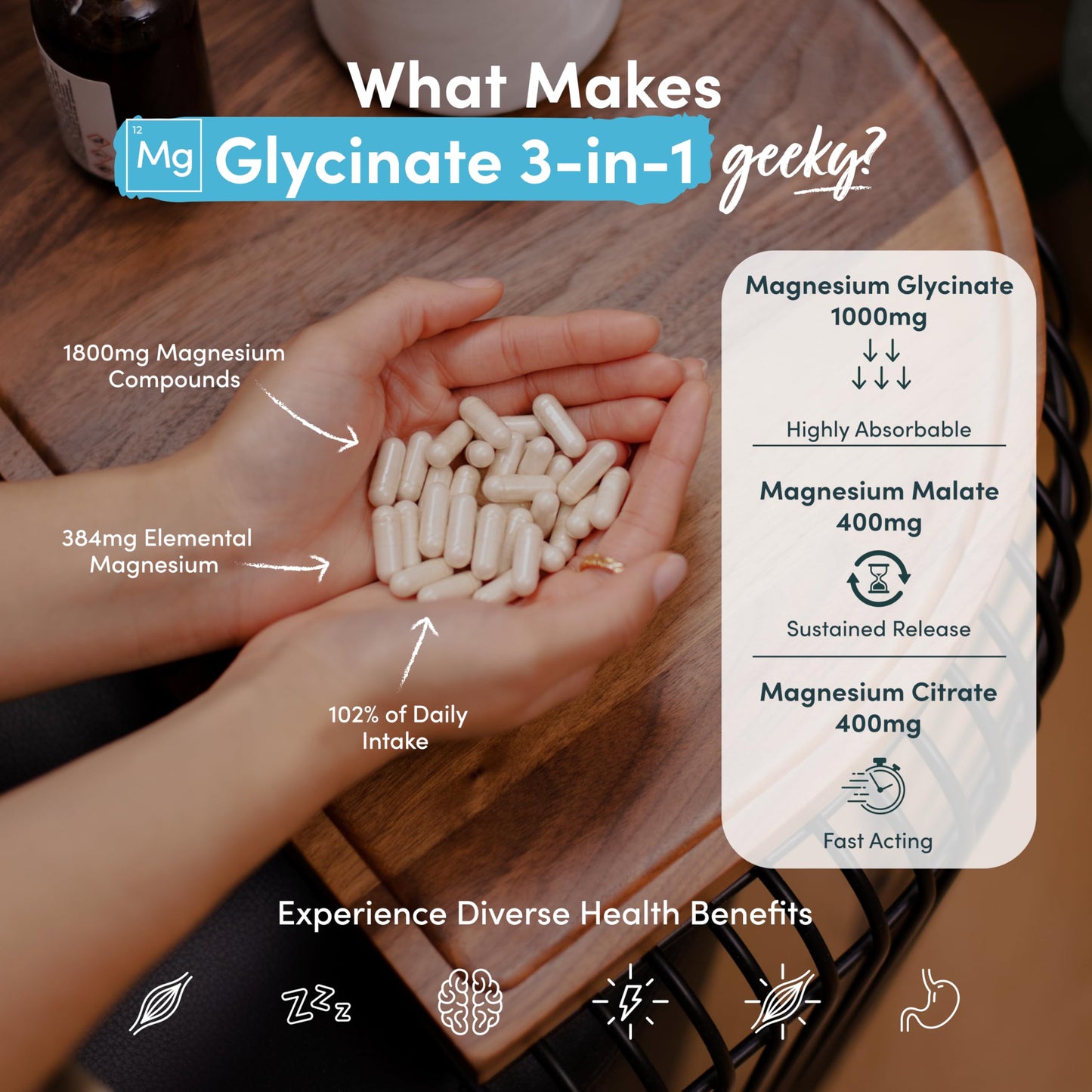 Magnesium Glycinate 3-in-1 Complex - 1800mg Supplements as Bisglycinate, Citrate & Malate 90 Vegan Capsules, Triple High Absorption 384mg Elemental, UK Made