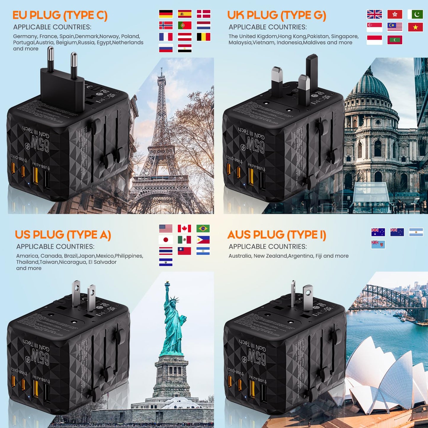 Bigfish Universal Travel Adapter, Travel Plug Adapter Worldwide